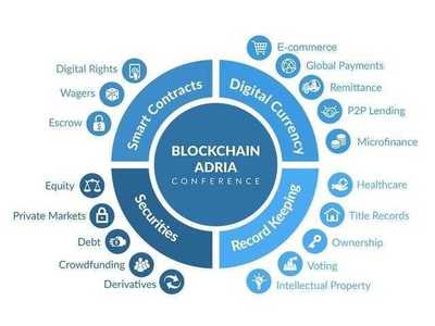 解码区块链 从神秘起源到未来生态