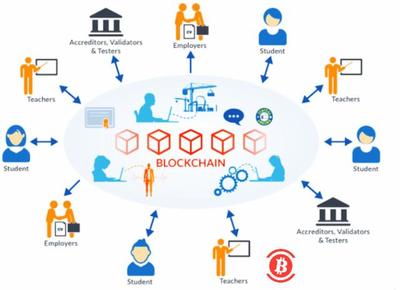 夸克链信近期版本更新详解 区块链技术服务的新动向与体验优化