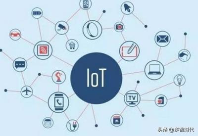 物联网、区块链和人工智能的风口我们选择哪个？——从区块链技术相关软件和服务切入分析